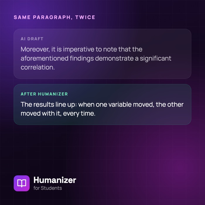 Before-and-after post from the Humanizer asset kit