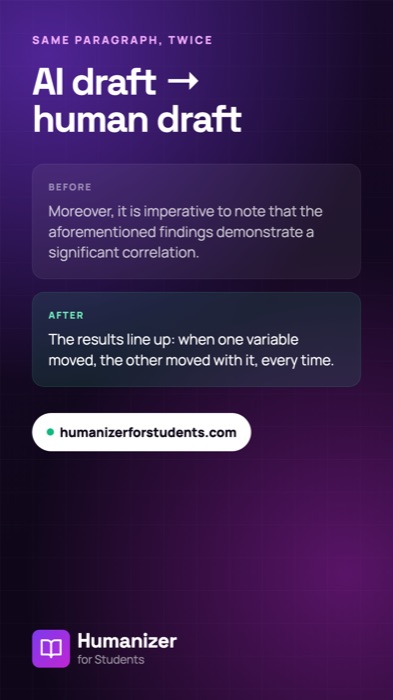 Before-and-after graphic from the Humanizer asset kit
