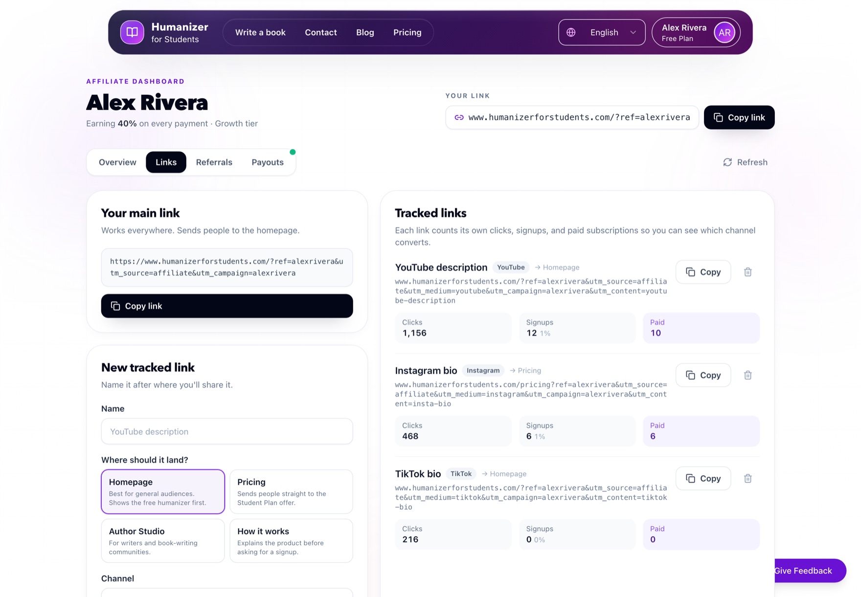 The Links tab showing tracked links with clicks, signups and paid counts per channel